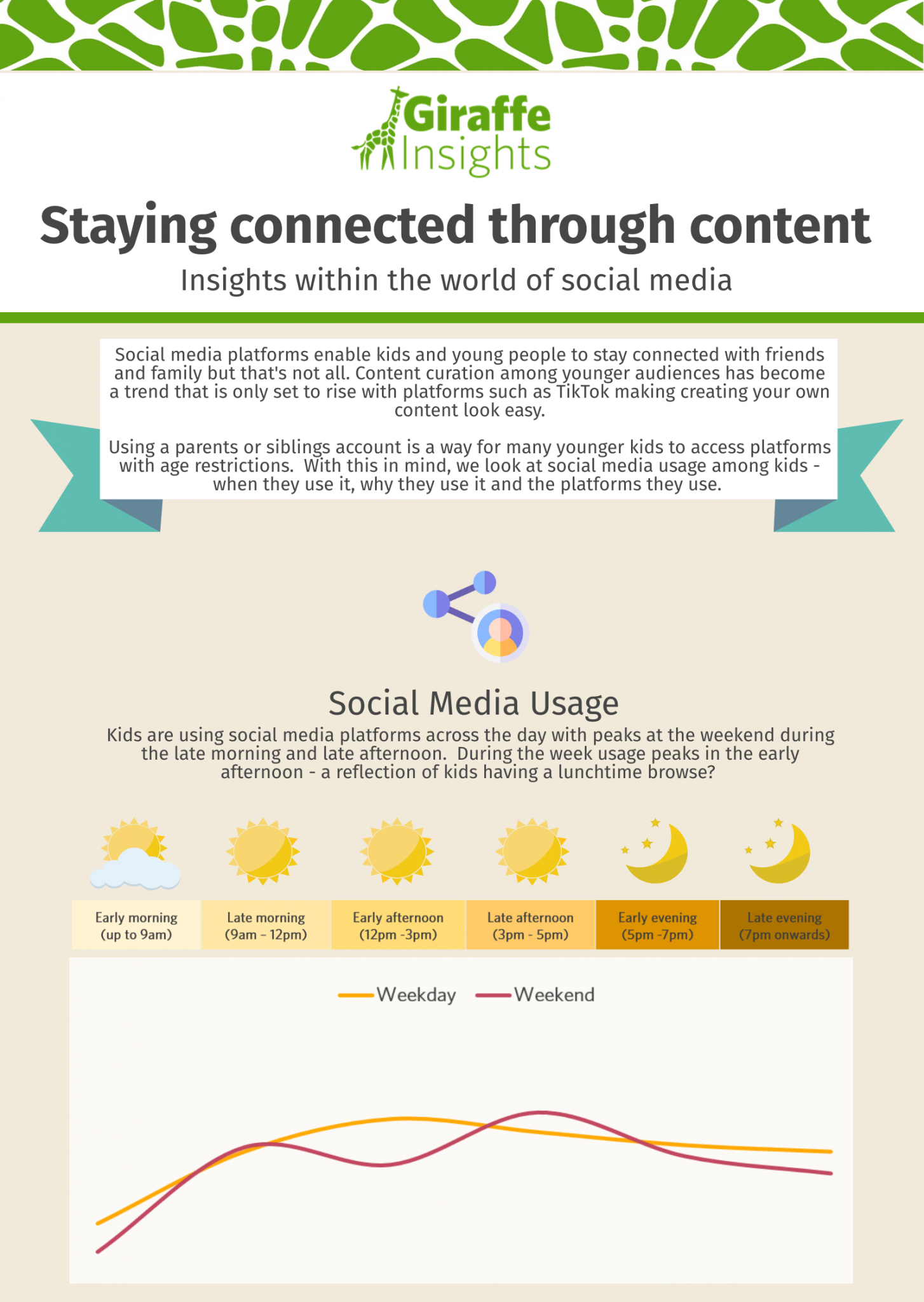 Stay Connected With Scoop.It - ys4pn2y